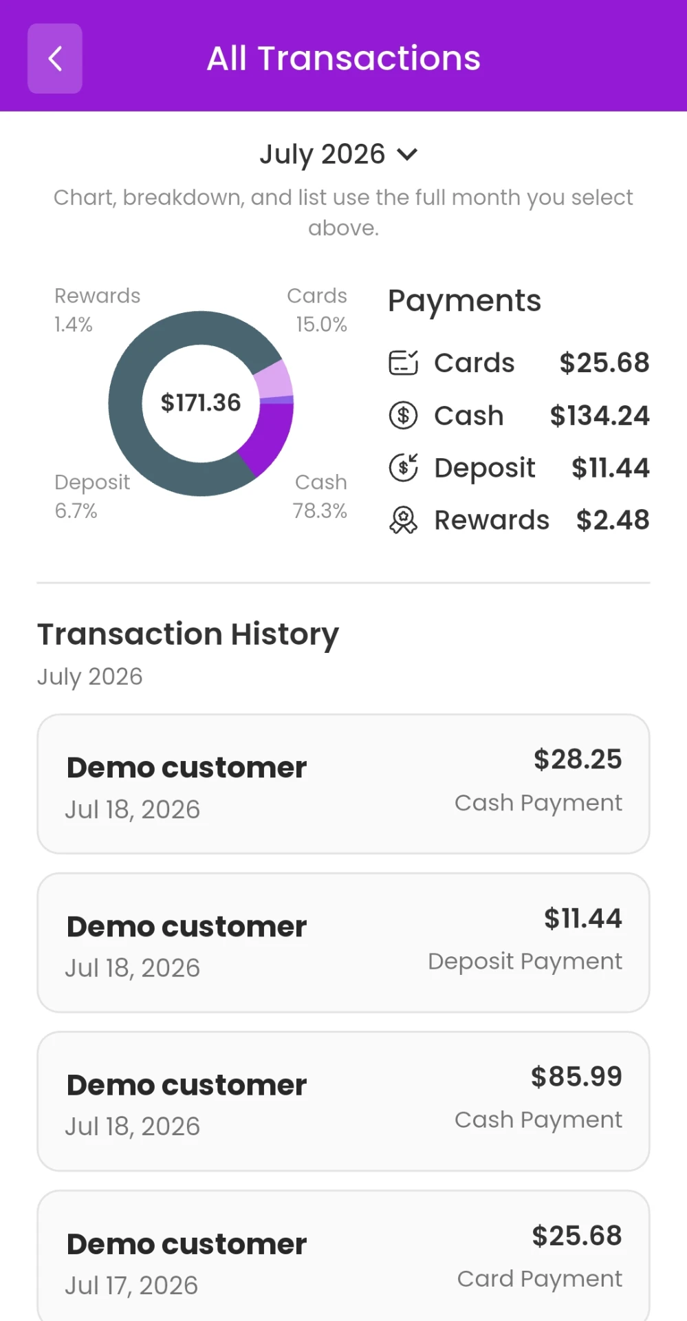All transactions screen with a payments breakdown and history